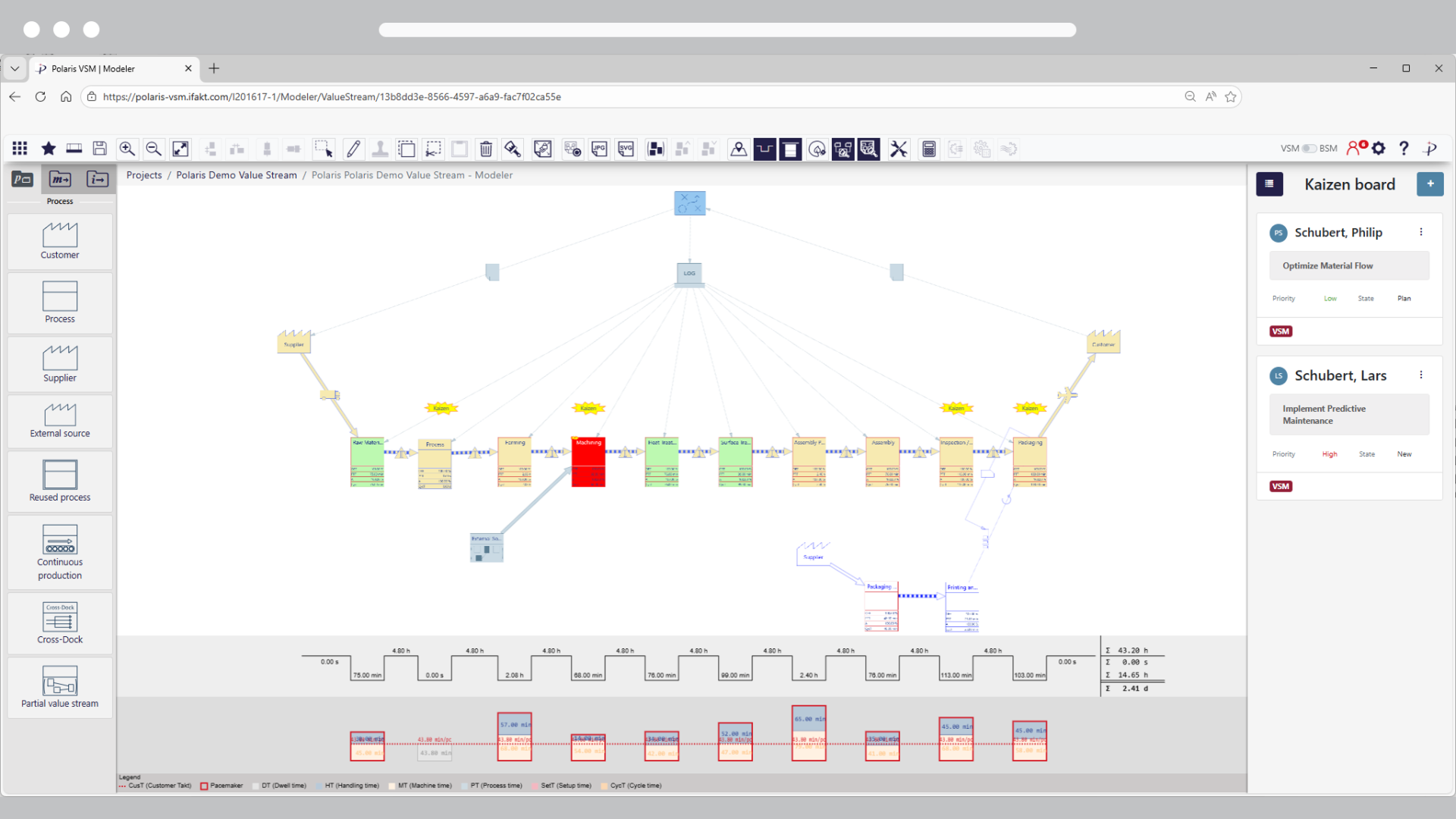 Polaris VSM / BSM – software interface screenshot